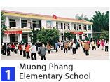 Muong Phang Elementary School
